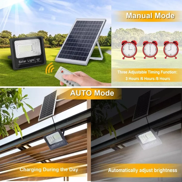 Solar LED floodlight series — product information 15