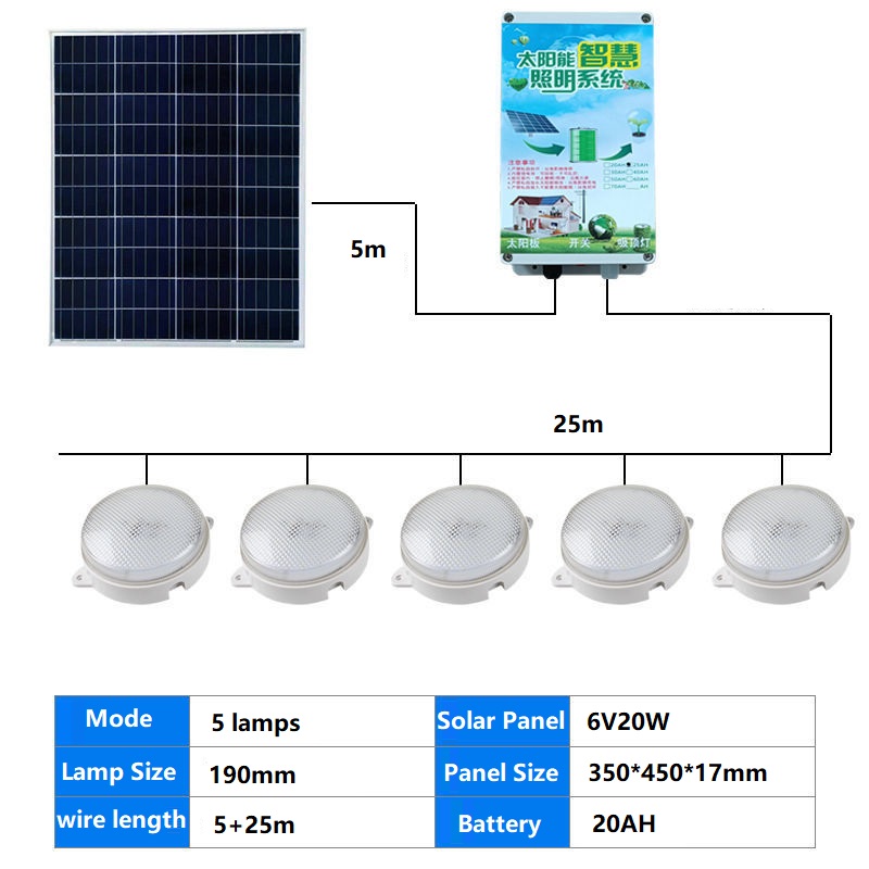 Solar corridor lighting system — product information 6