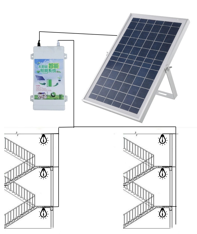 Solar corridor bulkhead light — product information 7