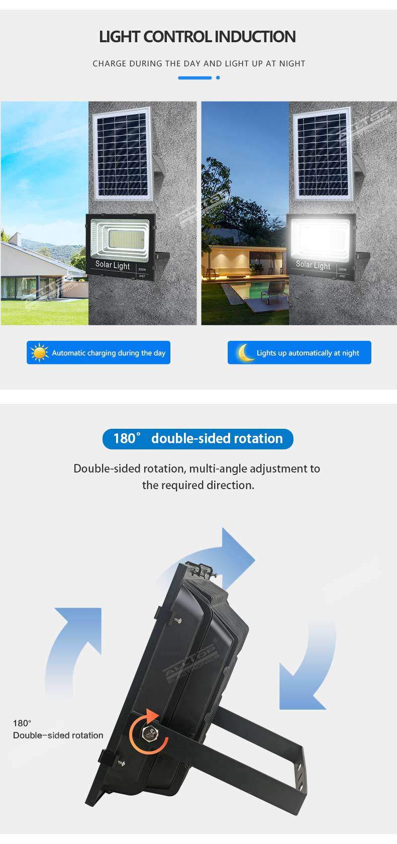 Solar LED floodlight series — product information 14