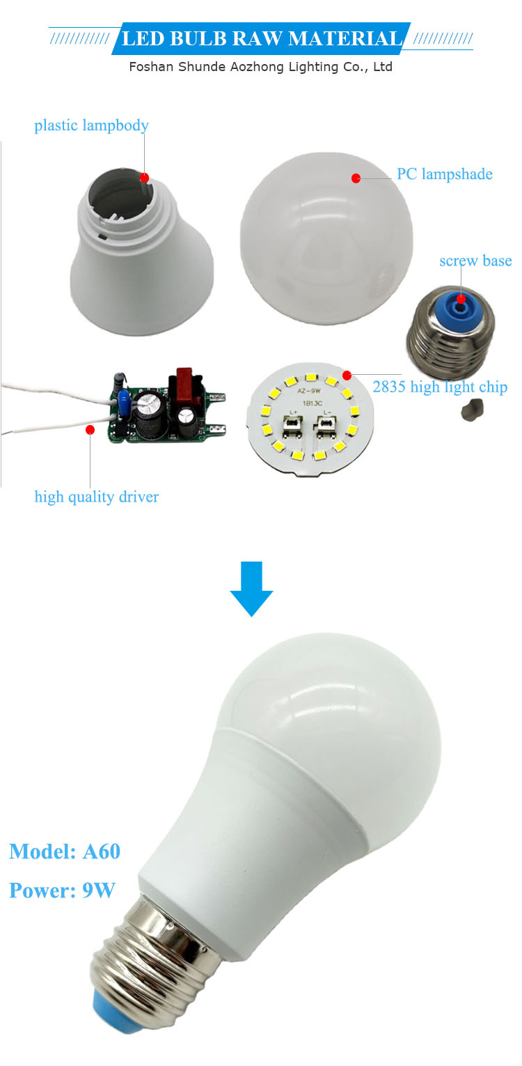 A60 E27 / B22 LED bulb — product information 9