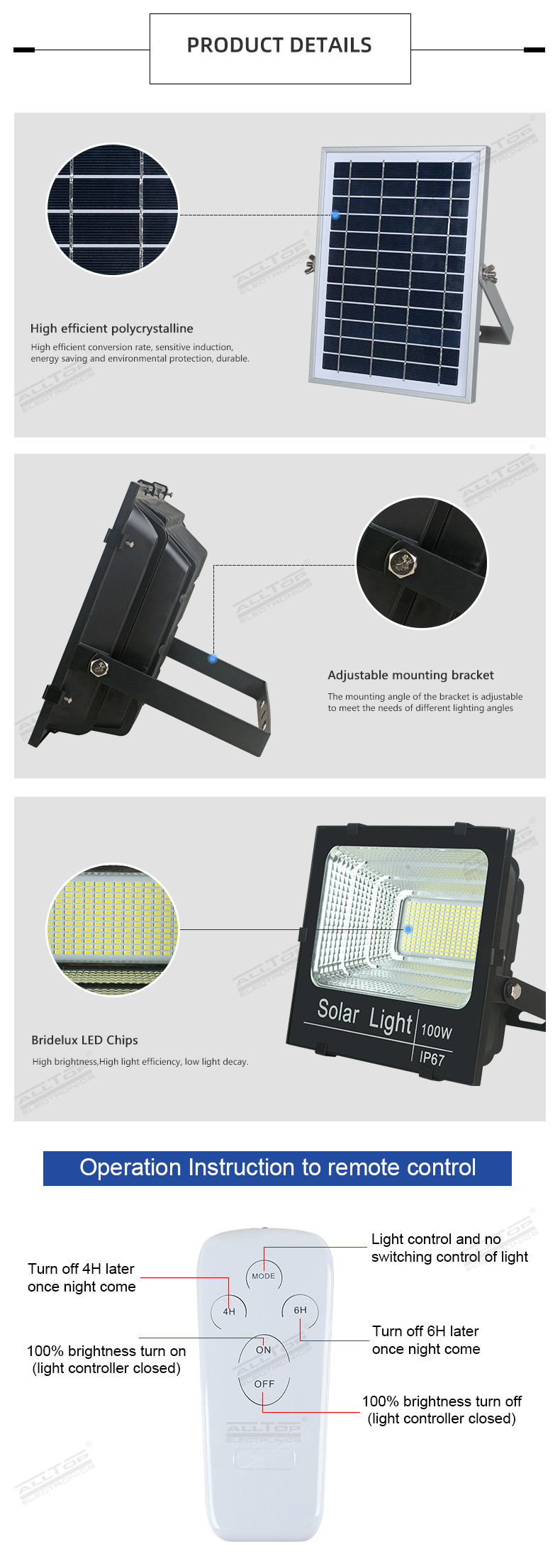 Solar LED floodlight series — product information 12