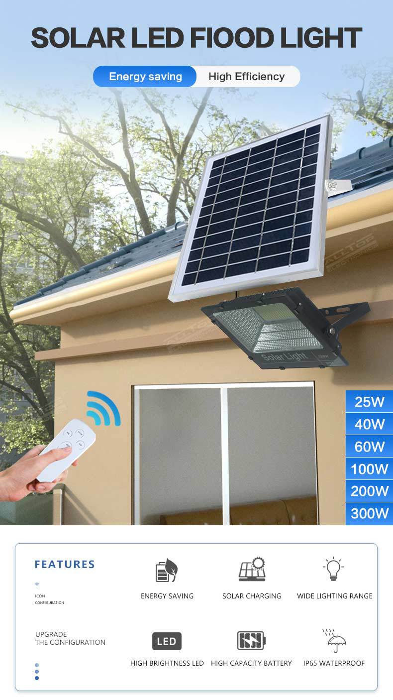 Solar LED floodlight series — product information 16