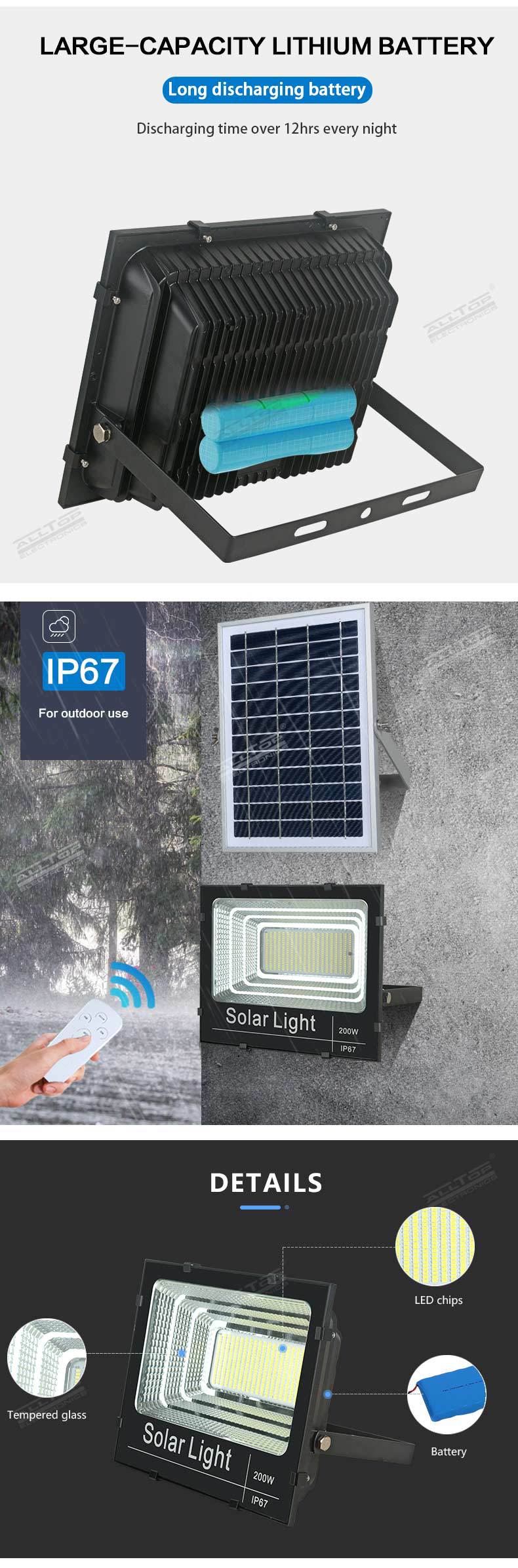 Solar LED floodlight series — product information 13