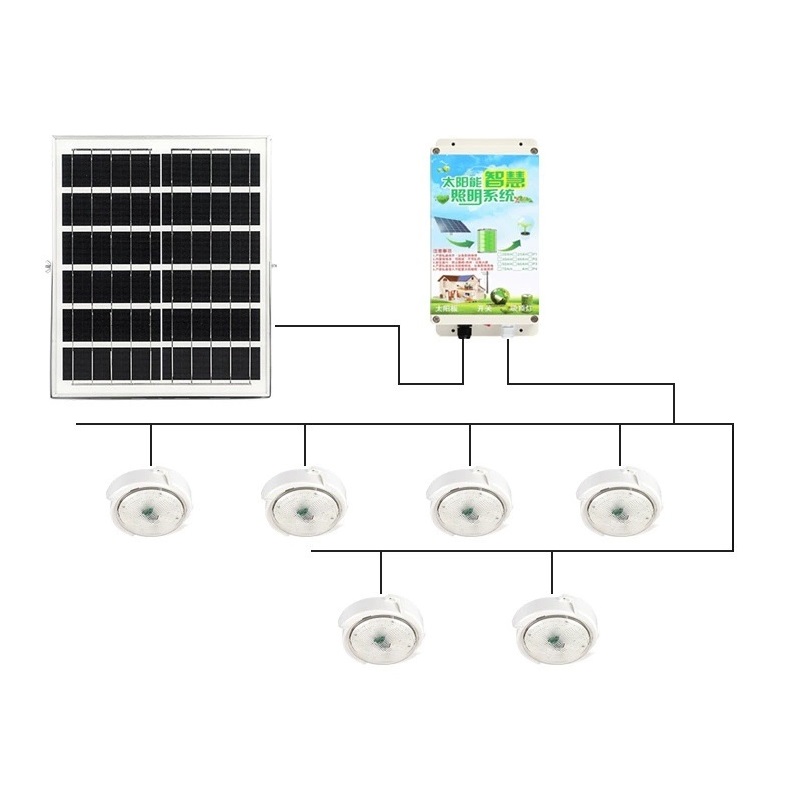 Solar radar sensor corridor light