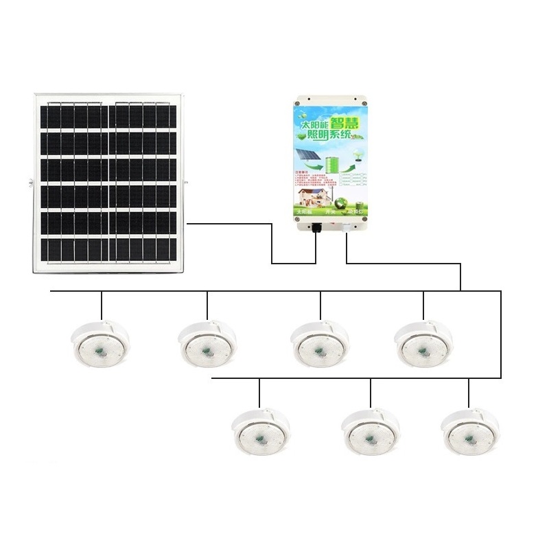 Solar induction corridor light